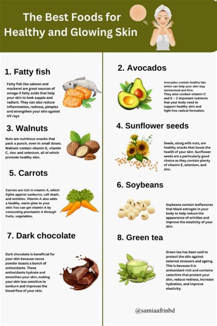 The Top 5 Foods That Will Give You Healthy, Glowing Skin This Fall – Nutritionist Tips