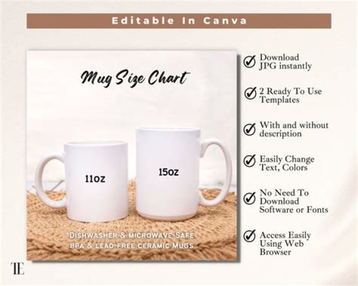 The Top Color Your Own Mug in 2023 – Reviews by Hollywood Life – Hollywood Life
