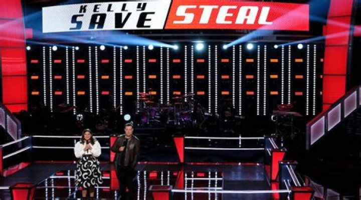 ‘The Voice’: Steals Are Imperative To The Show — & Jason Warrior Is Proof