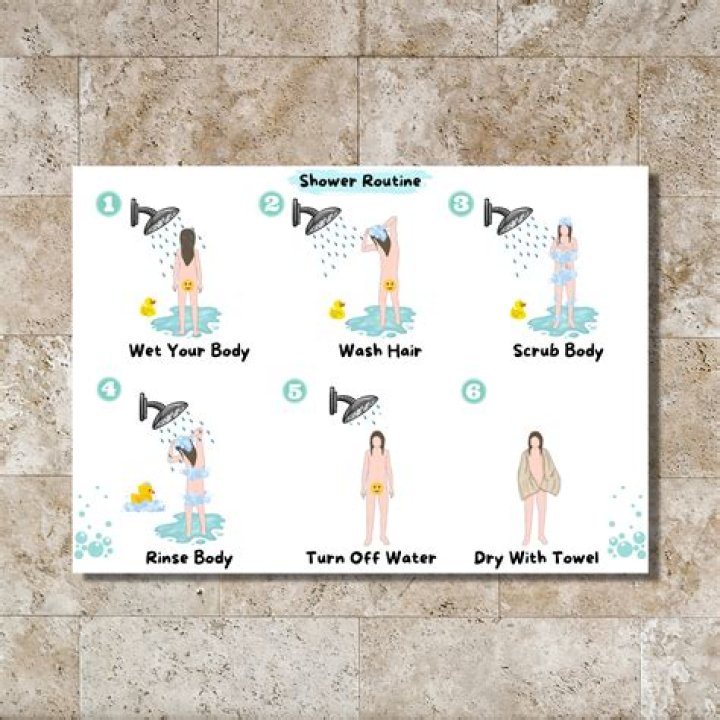 THIS Innovative Product Completely Changed My Shower Routine — Get It Now