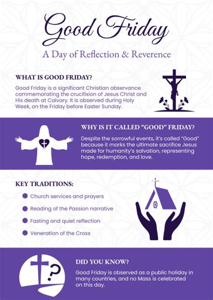 What Is Good Friday? Everything You Need To Know About The Holiday – Hollywood Life