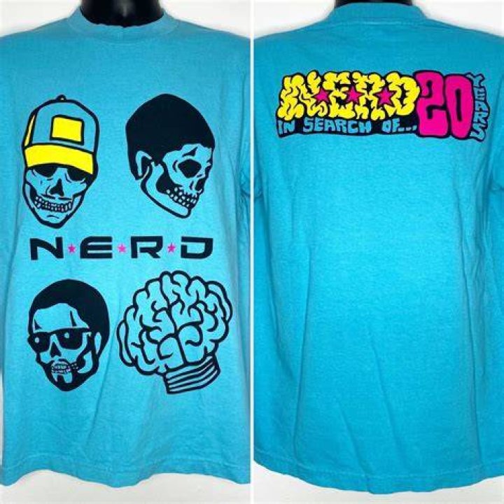 Who Is N.E.R.D? — 5 Things To Know About Pharrell’s Funk Band – Hollywood Life