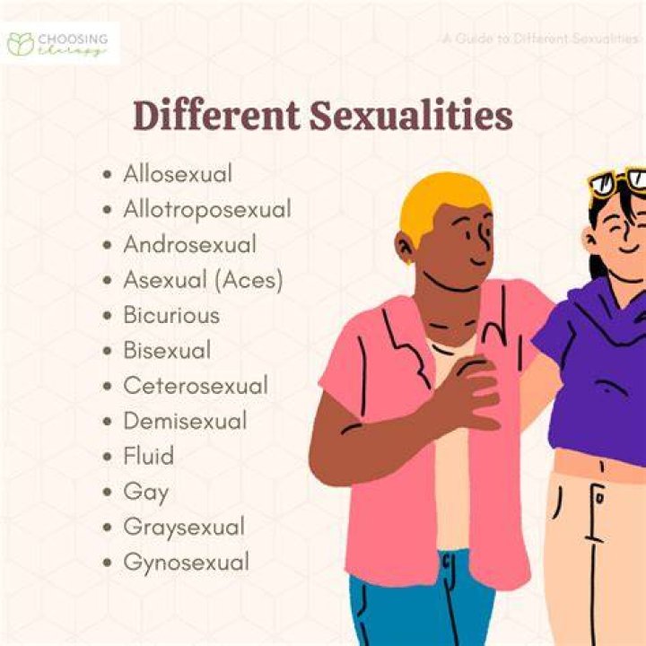 Why Defining Your Sexuality Is A Thing Of The Past – Hollywood Life