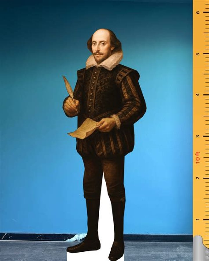William Shakespeare Celebrity Profile – Hollywood Life