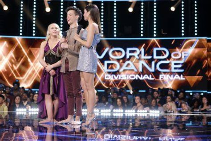 ‘World Of Dance’: Charity & Andres Reveal They Still Have Surprises In Store Ahead Of Divisional Final
