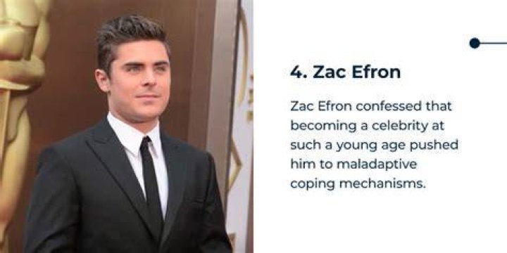 Zac Efron’s Drug Addiction — How The Actor Kept It Hidden – Hollywood Life